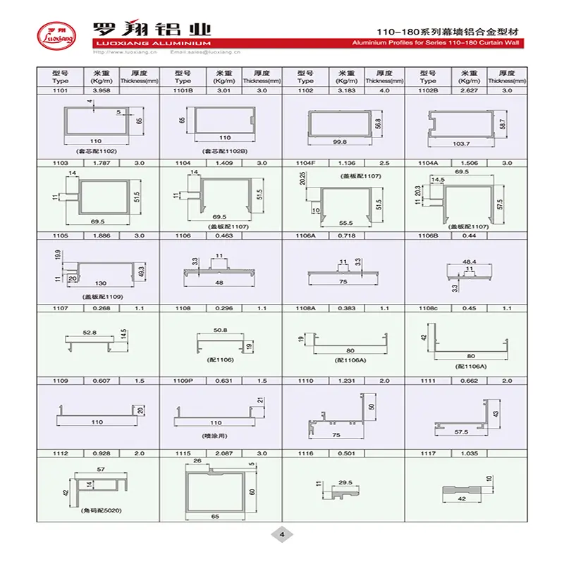 Glass curtain wall aluminum profile